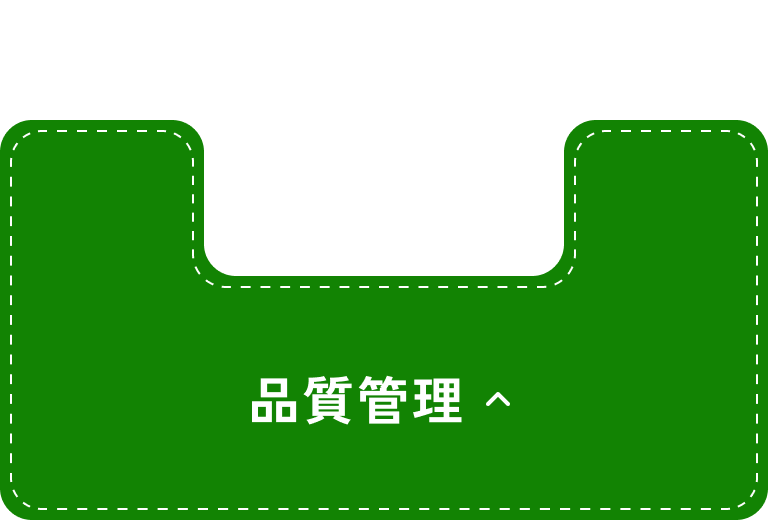 品質管理